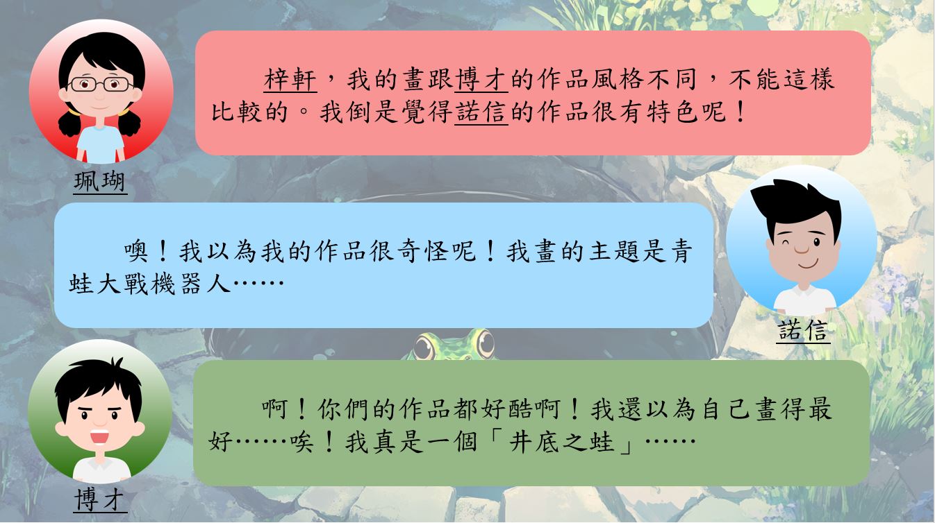 語文小故事：井底之蛙－成語篇