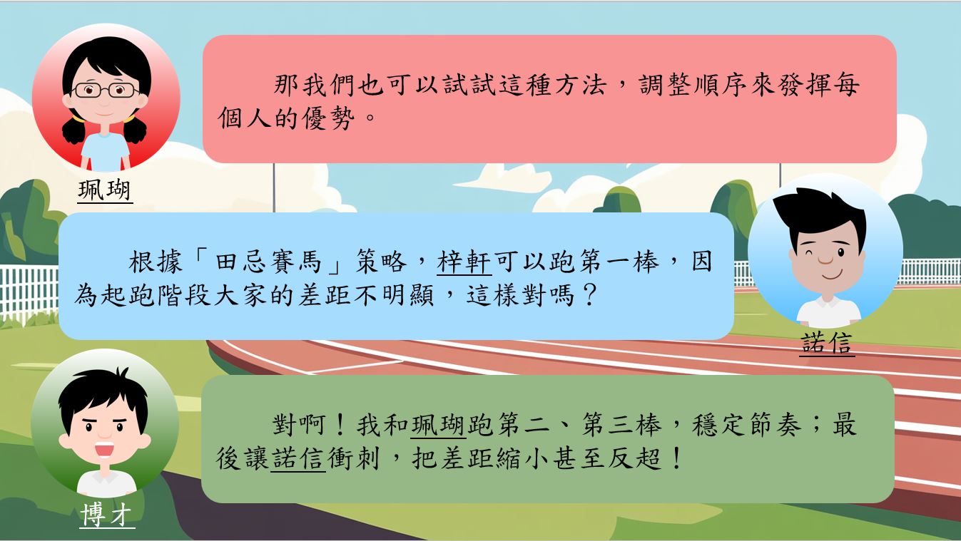 語文小故事：田忌賽馬－成語篇